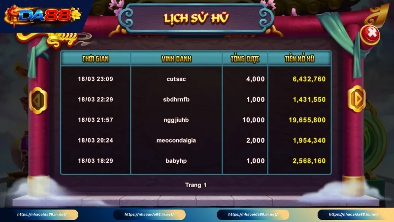 Ưu điểm khi tham gia chơi slots game nổ hũ DA88