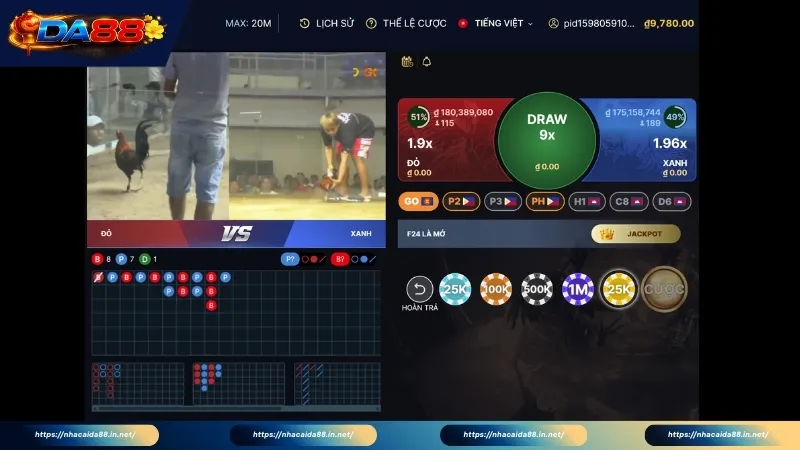 Tổng hợp những ưu điểm nổi bật khi tham gia đá gà trực tiếp DA88